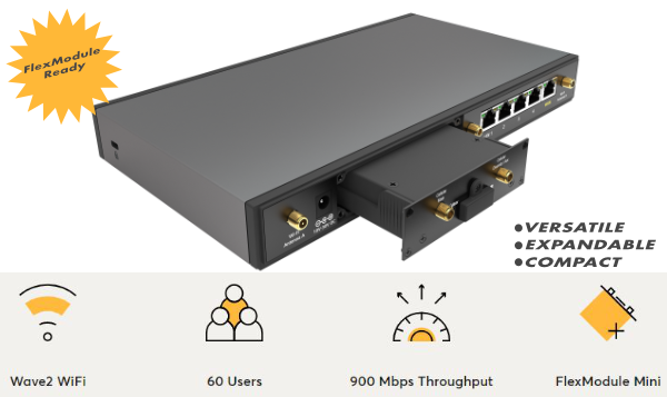 Peplink Balance 20x Expansion Slot