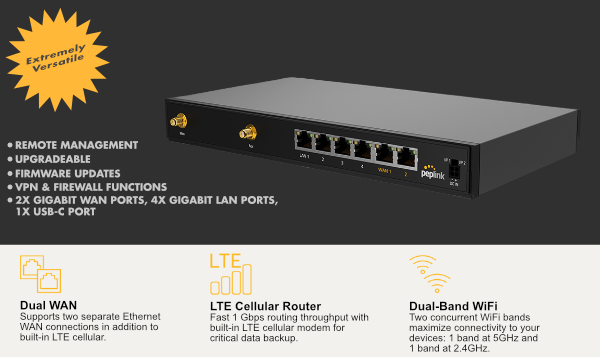 Peplink B One Plus Versatility